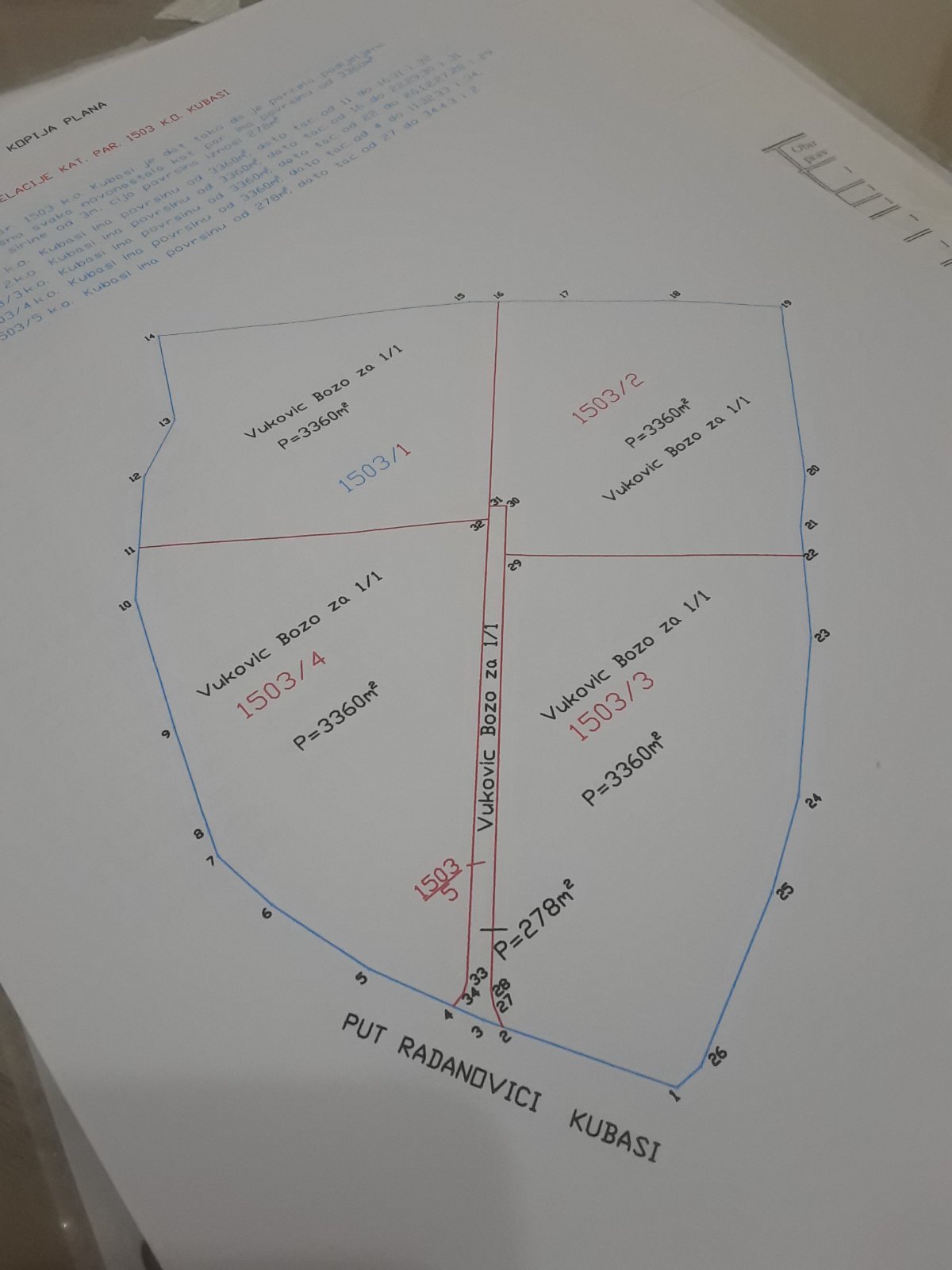 Land Kubasi 3360m2 - 5