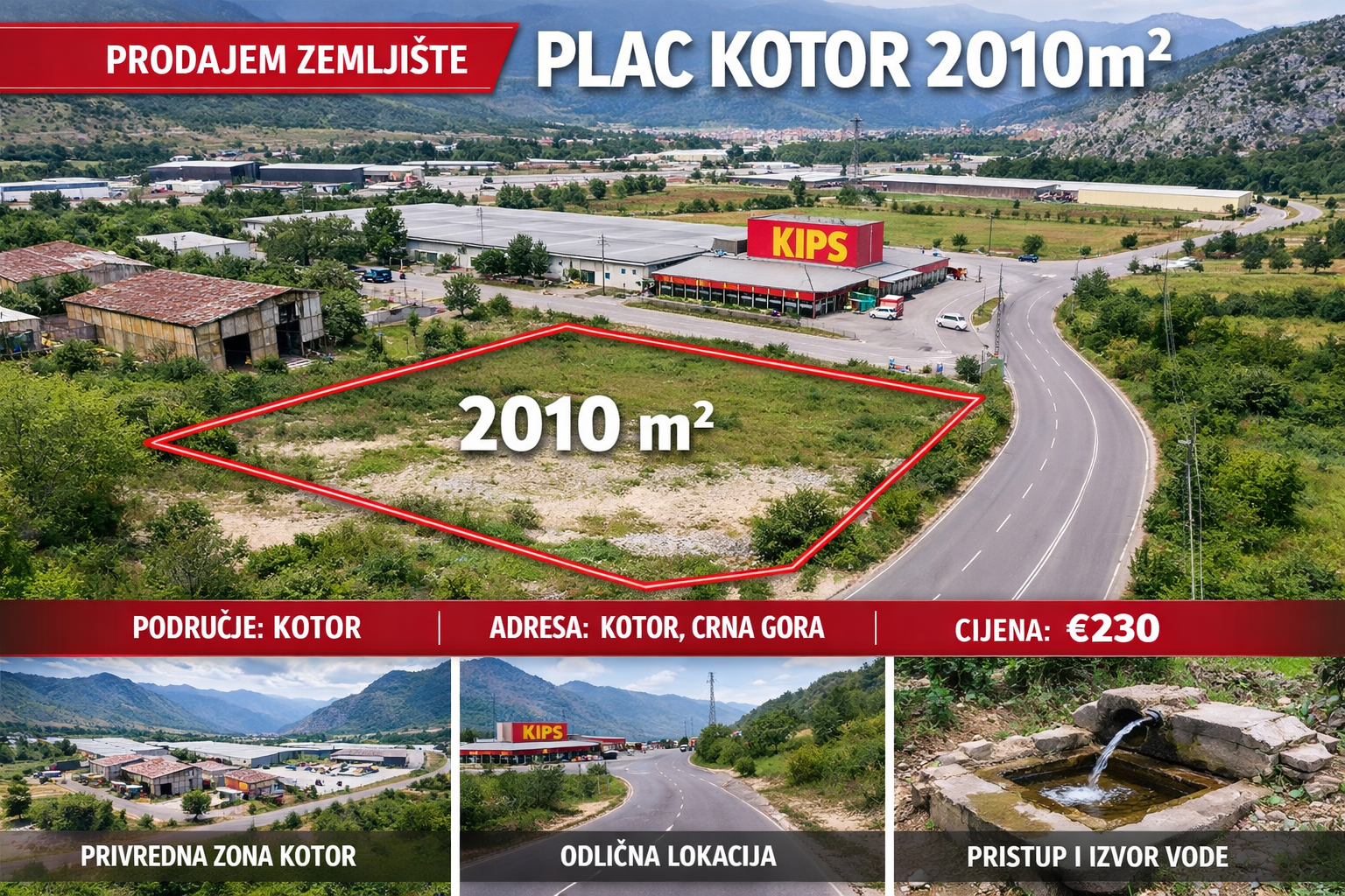Plot Kotor 2010m2