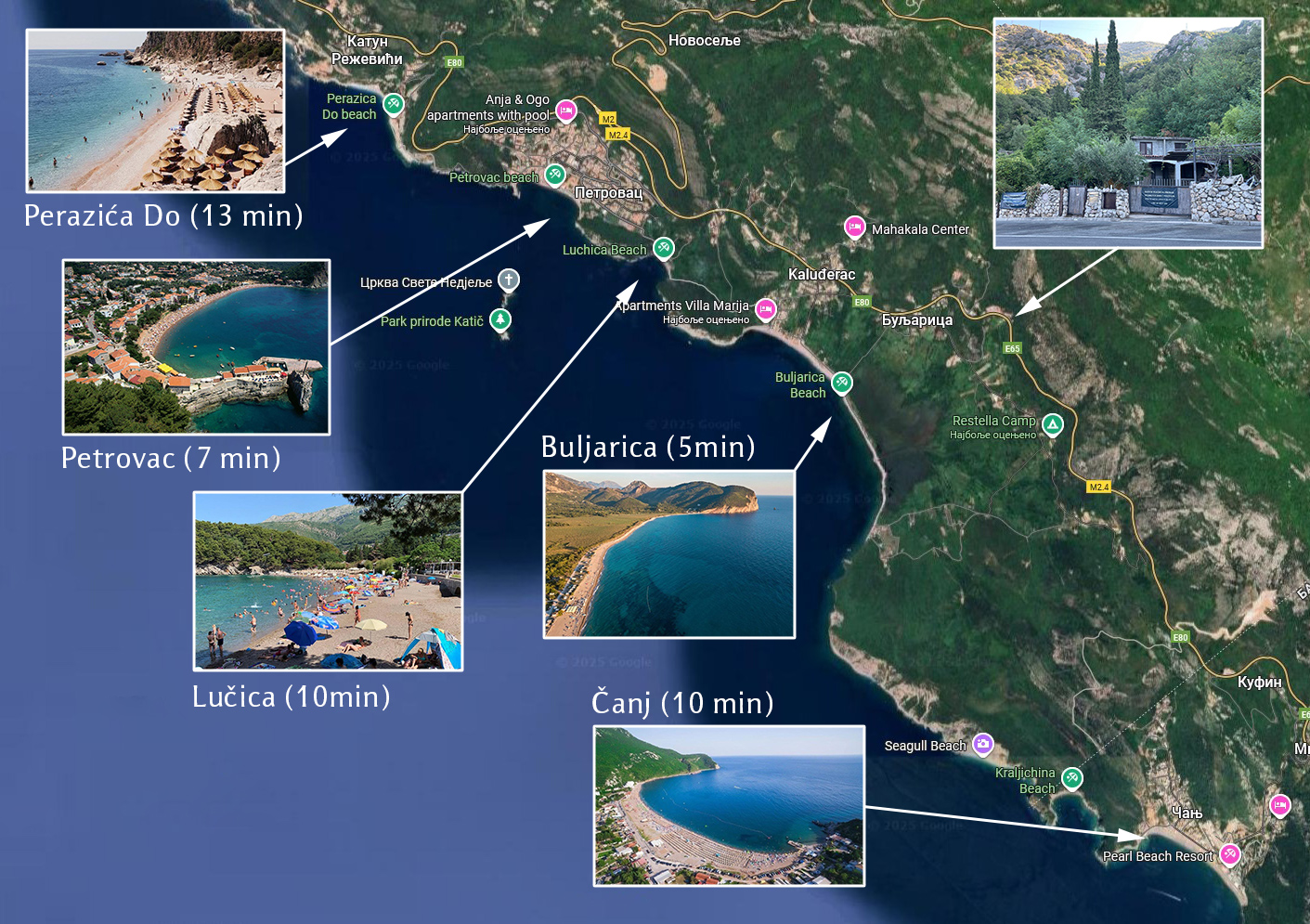 House 72m2 with land 2384m2 Buljarica Budva - 7